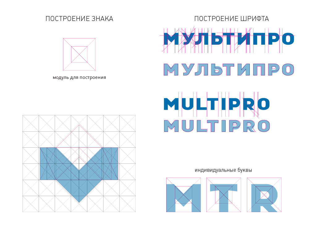 Логотип компании конструктор